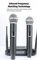 Mikrofon Nirkabel Dinamis Genggam Dual Channel UHF Glxd4 Harga Terjangkau Jangkauan Jauh untuk Shur