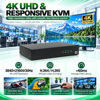 Encodeur-Décodeur KVM Tout-en-un 4K 30Hz HDMI à Faible Latence 60ms avec Superposition Vidéo, RS232, IR, IO pour Centre de Commande et de Conférence