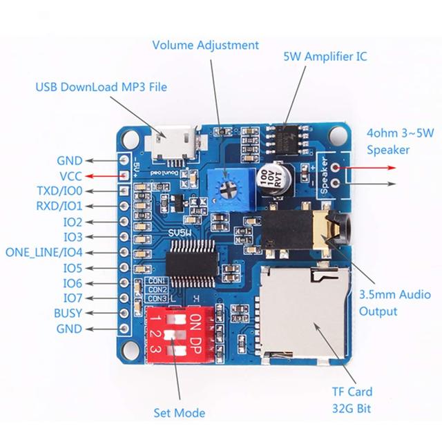 for 5W Voice Playback Amplifier Module MP3 Music Player SD/TF Card Integrated UART I/O Trigger Class D