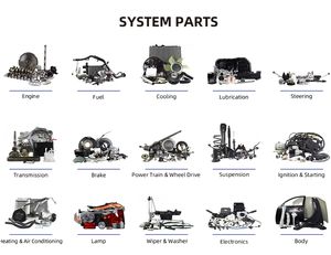 C2Z14540 C2Z4546 C2D6362 C2Z14540 nouveau Original pour XF X250 radiateur refroidisseur réservoir de récupération tuyau - Product Image 5