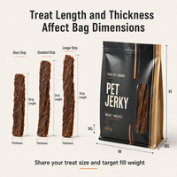 Sachet personnalisé à fond plat avec fermeture éclair pour friandises pour chiens, viande séchée et emballage alimentaire pour animaux de compagnie sous marque privée
