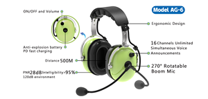 Helm cerdas komunikasi dua arah, helm AG-6 penuh dupleks nirkabel 25dB pengurang kebisingan 12-18 jam - Product Image 6