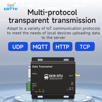 Ebyte para Módem de Radio Industrial de 433MHz Serie E610-DTU |   Transceptor de Datos Inalámbrico de Largo Alcance RS232 RS485 y Ethernet DTU