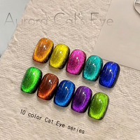 Poudre magnétique puissante effet « œil de chat » (Aurora Phantom) – Pigment magnétique fin pour nail art