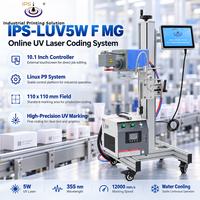Machine de marquage laser UV IPS-LUV5W F MG 5W, imprimante de codes laser UV, imprimante de marquage 355nm, code QR pour lignes de production