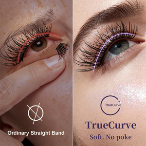 Kit de cils en grappe segmentés thermocollés 30D 40D, extensions de cils épaisses et bouclées à appliquer soi-même avec colle, vente en gros - Product Image 3