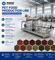 Nouvelle machine de fabrication d'aliments pour animaux de compagnie, extrudeuse de 2 mm de diamètre pour aliments pour oiseaux, poissons, chats et chiens, ligne de production pour extrudeuse d'aliments pour chats et chiens