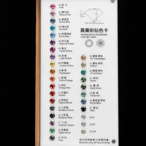 Turquoise màu mossanite kim cương hình bầu dục/Công chúa/Cushion cut vvs moissanite GRA giấy chứng nhận lỏng moissanite đá quý - Product Image 6