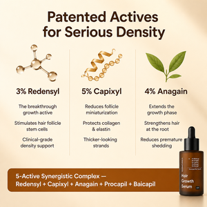 Tónico Capilar de Marca Privada con 3% de Redensyl, 5% de Capixyl, 4% de Anagain, 3% de Procapil, 3% de Baicapil y Romero para Densificar el Cabello - Product Image 2