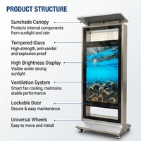 Kiosco Digital Inteligente para Exteriores Personalizado, Pantalla de Señalización Digital Legible Bajo la Luz Solar, Resistente al Agua IP65, Funcionamiento 24/7