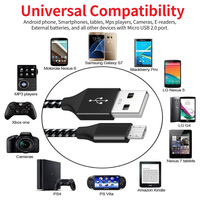 Aksesoris Ponsel Kabel Data USB 2.0 ke USB C 3A Kabel USB C 18W Pengisian Cepat Kabel USB Grosir