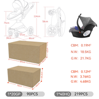 Purorigin OEM&ODM 2026 Hot MOM Poussette de voyage pliable de luxe avec cadre en aluminium, design œuf, 3 en 1 avec siège auto de luxe