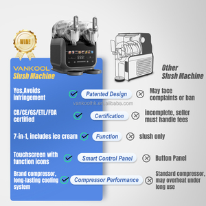 เครื่องทำเครื่องดื่มแช่แข็งเชิงพาณิชย์ 1.8 ลิตร*2 แบบ 8-in-1 เครื่องทำไอศกรีม แกรนิต้า สลัช บาร์ สำหรับร้านกาแฟ ร้านอาหาร - Product Image 2
