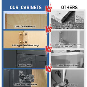 Mueble de Baño Estilo Americano V2421-V3621 |   Envío Local Rápido en EE. UU. Envío Disponible |   Base de Madera para Lavabos y Muebles de Baño - Product Image 2