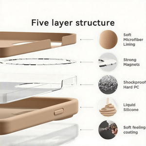 เคสป้องกันโทรศัพ<span class=keywords><strong>ท</strong></span>์<span class=keywords><strong>มือ</strong></span><span class=keywords><strong>ถือ</strong></span>ซิลิโคนเหลวอุปกรณ์เสริมสำหรับ iPhone 17PROMAX สีตามสั่ง - Product Image 5