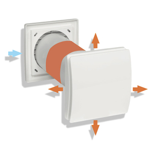 ERV aria recuperatore di energia ventilatore recupero di calore ventilazione a parete sistema di recupero di calore per camera singola - Product Image 2
