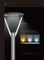 Lampe de jardin LED AC en aluminium de style élégant CHZ, IP66, 30W 40W 60W, éclairage paysager moderne pour villa