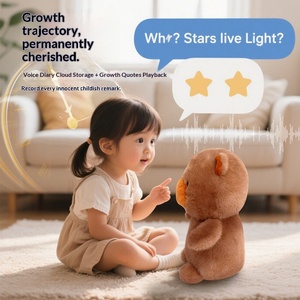 Giocattolo di Peluche AI con Intelligenza Artificiale per Bambini dai 3 Anni in Su, Regalo Comfort in Plastica - Product Image 1