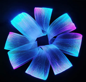 Led sợi quang lưới đèn-side Glow sợi quang Net cho cây giáng sinh Sao Trần chiếu sáng RGB Acrylic <span class=keywords><strong>fibre</strong></span> đèn quang - Product Image 1