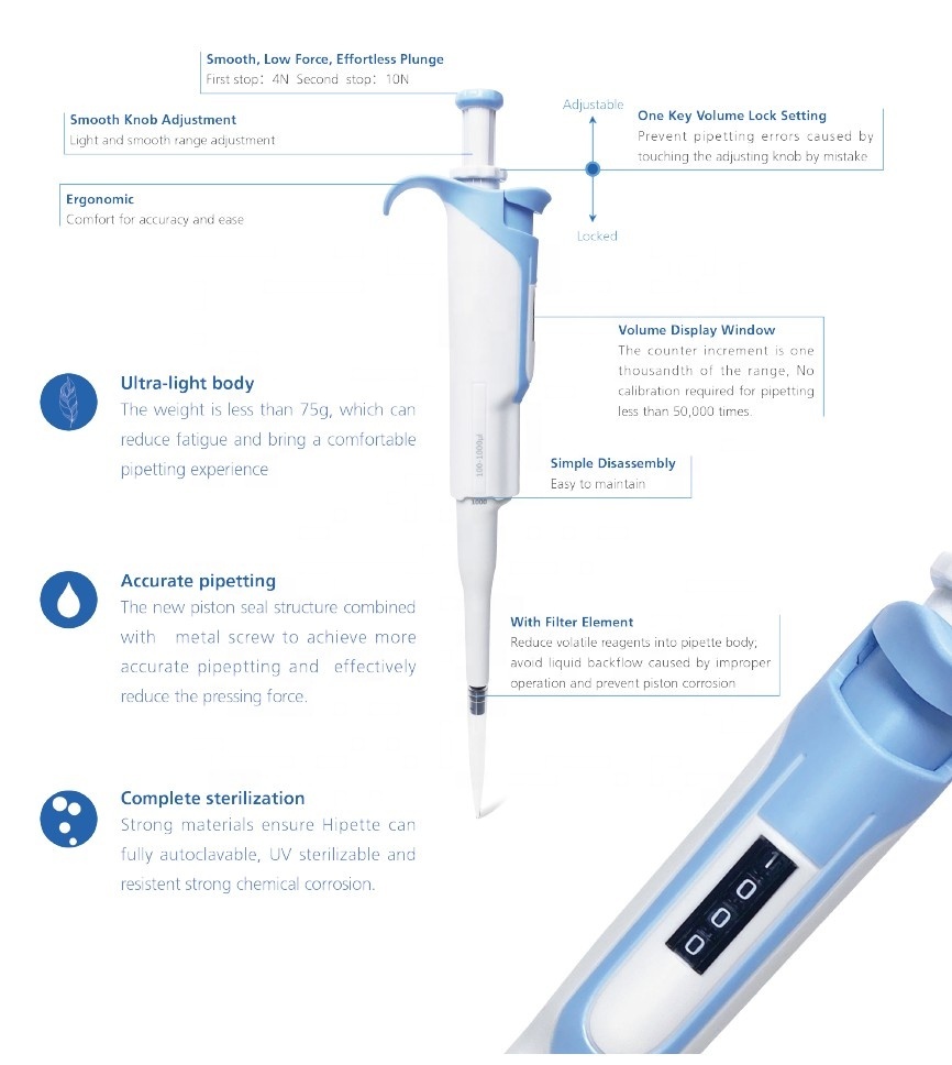 High Quality Laboratory Fixed Autoclaving 300Ul Manual Pipettes Plastic Pipette 1Ml Manual Pipette