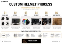 Nouveau casque de moto intégral certifié DOT, coque ABS haute résistance, résistant aux chocs, unisexe, pour la route et le tourisme, à libération rapide