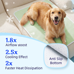 Alfombra Refrescante Transpirable para Mascotas, Perros y Gatos, Alfombras Transpirables Lavables con Diseño Antideslizante para Uso en Interiores y Exteriores - Product Image 4