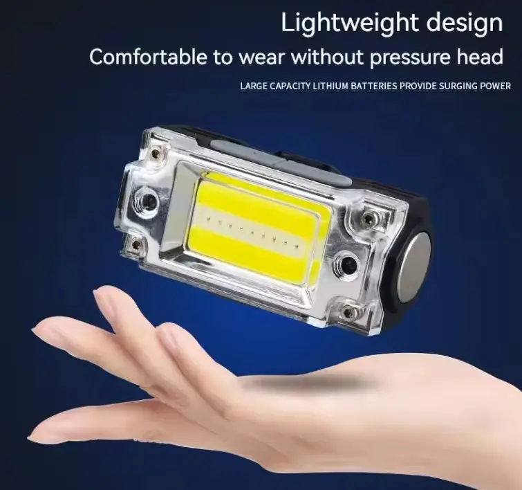 新製品ヘッドライト長距離自動誘導HEADLAMP、超強力耐久性、軽量屋外作業灯