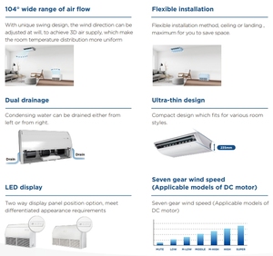 Aire Acondicionado de Pie Vestar en Oferta, 48000 BTU, Climatizador de Techo Split, Aire Acondicionado de Pared - Product Image 3
