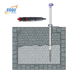 Sensor digital inteligente de calidad del agua para acuario, sensor de iones de cloro y <span class=keywords><strong>nitrato</strong></span>/cloro/nitrito/fluoruro, para acuarios, para uso en acuarios - Product Image 6