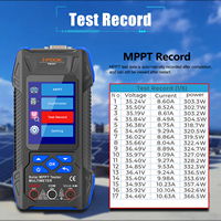 Testeur solaire MPPT I-POOK PK59S/T 150MW, fourni par l'usine, OEM/ODM, garantie 1 an pour les centrales solaires