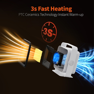 Tùy chỉnh điện áp thấp PTC Máy sưởi phòng di động nóng văn phòng hộ gia đình PTC gốm điện mini nóng - Product Image 2