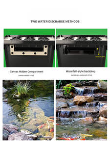 Kits carrés <span class=keywords><strong>de</strong></span> déversoir <span class=keywords><strong>de</strong></span> cascade en plastique avec média filtrant écologique et <span class=keywords><strong>lampe</strong></span> <span class=keywords><strong>UV</strong></span> <span class=keywords><strong>pour</strong></span> étang <span class=keywords><strong>de</strong></span> jardin d'eau Koi - Product Image 6