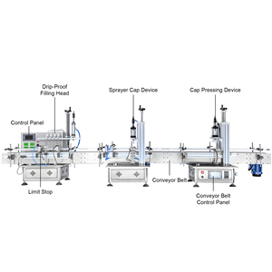 Línea de Llenado y Tapado Automática de 4 Cabezales con Bomba Peristáltica y Alimentador Automático de Tapas para Perfumes, Aceites Esenciales, Jugos y Cosméticos - Product Image 1