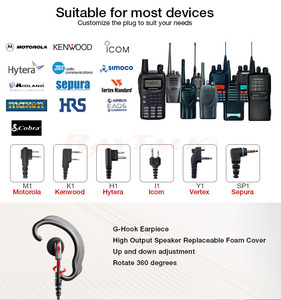 Walkie Talkie tai mảnh tai nghe với microphone và Push-to-Talk cho <span class=keywords><strong>Nokia</strong></span> eads thr880i - Product Image 5