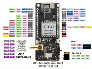 โมดูล LoRa32 V2.1_1.6 ESP32 433/868/915MHz จอ OLED 0.96 นิ้ว รองรับการ์ด SD โมดูล WIFI อะไหล่และอุปกรณ์เสริมสำหรับรีโมทคอนโทรล - Product Image 5
