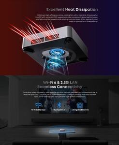 Chuwi AUBOX I9-13900HK Intel Core 13Gen 14 çekirdek iş Mini <span class=keywords><strong>PC</strong></span> 16GB 512GB PICE SSD Mini öğrenci bilgisayar masaüstü - Product Image 6