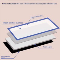 Autocollant magnétique en papier pour tableau blanc électronique, aide pédagogique universelle à adsorption, écriture effaçable, anglais CN/GUA