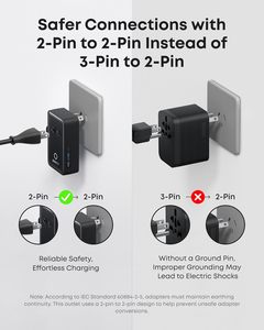 Anker Nano Travel Adapter 5 Port 20W Smart Temperature Control Power for Smartphone Camera A9215 Universal <b>Plug</b> <b>C</b> - Product Image 2