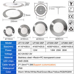 Pequeña lámpara <span class=keywords><strong>de</strong></span> <span class=keywords><strong>piscina</strong></span> subacuática ultrafina AC12V <span class=keywords><strong>cubierta</strong></span> <span class=keywords><strong>de</strong></span> PC <span class=keywords><strong>de</strong></span> acero inoxidable Dc12V 6W Luz <span class=keywords><strong>de</strong></span> <span class=keywords><strong>piscina</strong></span> Led <span class=keywords><strong>para</strong></span> <span class=keywords><strong>piscina</strong></span> - Product Image 4