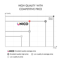 Cartucho de Tóner de Color Compatible UNICO Wc7120 para Máquina Xerox Workcentre 7125 7220 7225 7120, Recarga de Tóner para Copiadora