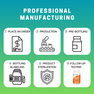 OEM/ODM | GABA-Kapseln 750mg, Gamma-Aminobuttersäure-Ergänzung für Tiefschlaf, GABA-Kapseln - Product Image 5