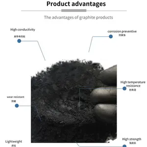 Sales of natural graphite powder, elastic graphite, expanded graphite can be customized for production