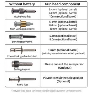 Pistola de remache de ranura de anillo eléctrica ROCOL con remache de enchufe de sellado de Baterí<span class=keywords><strong>a</strong></span> de 18V de grado industrial HD40 - Product Image 2