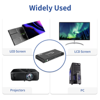 Processeur de projection multi-écrans 8K de qualité industrielle avec 2 entrées, 8 sorties et FPGA 45 nm pour écrans VR ultra haute résolution