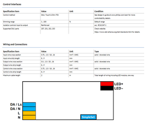 Xitanium 36วัตต์/เมตร0.3 1.05A 54V I TD 230V MINI and Extreme Small DRIVER - Product Image 4