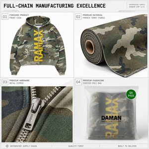 <span class=keywords><strong>Áo</strong></span> <span class=keywords><strong>khoác</strong></span> hoodie RAMAX Heavyweight Camo có khóa kéo, kiểu dáng cũ kỹ, phong <span class=keywords><strong>cách</strong></span> grunge Y2K, thời trang đường phố nam, dáng rộng, bán buôn số lượng lớn, đặt may theo yêu cầu - Product Image 3