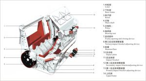 مبيع متنقل عالي الكفاءة مع مولد ديزل لعمليات التعدين وفحص الركام - Product Image 4