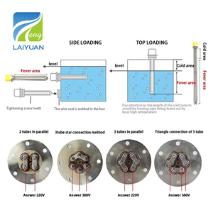 Riscaldatore Tubolare Elettrico Industriale a Flangia ad Alta Temperatura Laiyuan 220V 240V 480V - Product Image 5