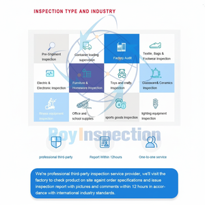 Servicio de inspección de control de calidad profesional Inspectores de terceros de Roy Inspection Company Yiwu Zhejiang Fujian China - Product Image 1