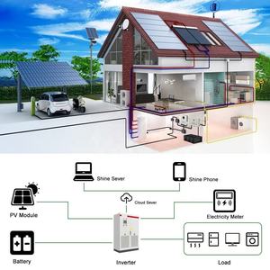 ระบบพลังงานแสงอาทิตย์ 30kW 50kW 75kW 100kW 150kW ระบบไฮบริดสำหรับใช้ในบ้านพักอาศัย - Product Image 2